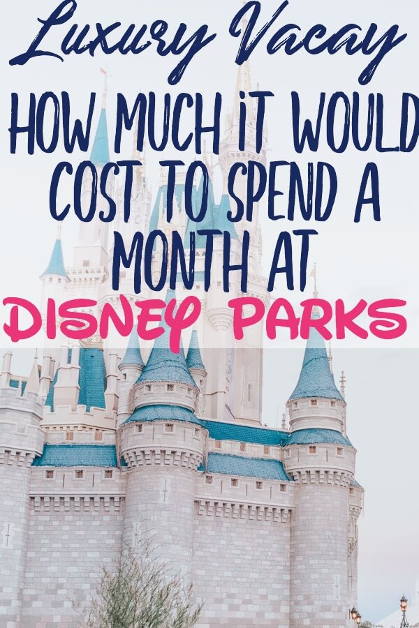 How much it would cost to spend a month at Disney World and Disneyland